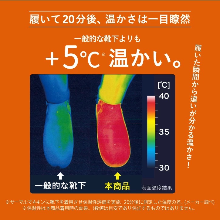 日本代購【 2026新色  日本直送 tutum 人氣 家居 保暖 襪子 男裝  | room sock men 】