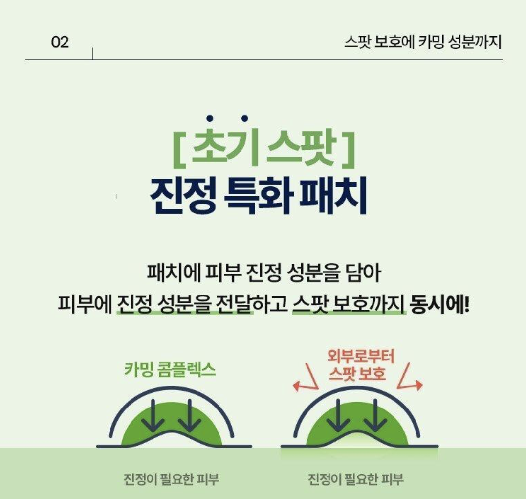 韓國 Careplus 舒緩修護 大面積 痘痘貼  56枚/ 盒｜Spot Cover Patch Calming Wide