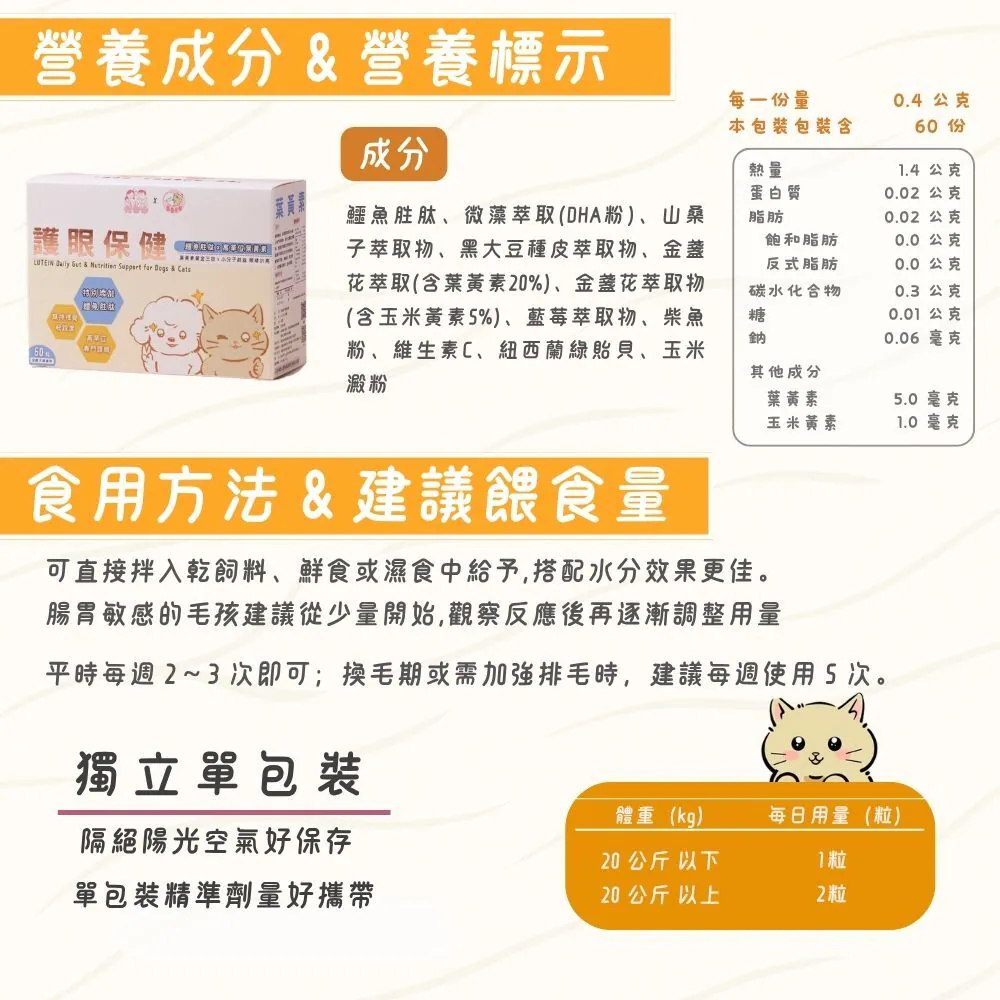 【台灣寵愛毛毛・惜命命護眼保健】