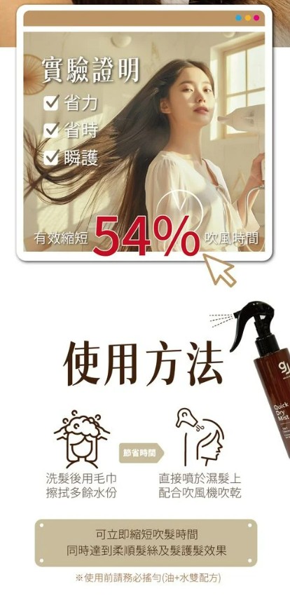 GOLDILOCKS Quick Dry Hair Essence Mist 韓金胺基酸速乾噴霧 200ml