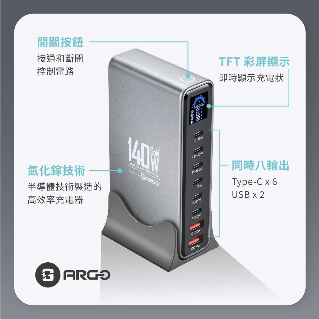 ARGO PowerZap T14 140W 超薄 GaN 充電器