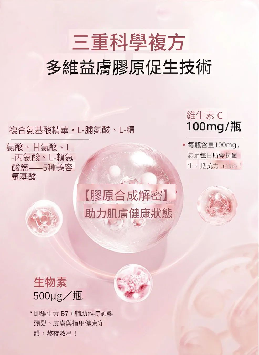 ILO - Type 1 膠原蛋白安瓶 - 28日份