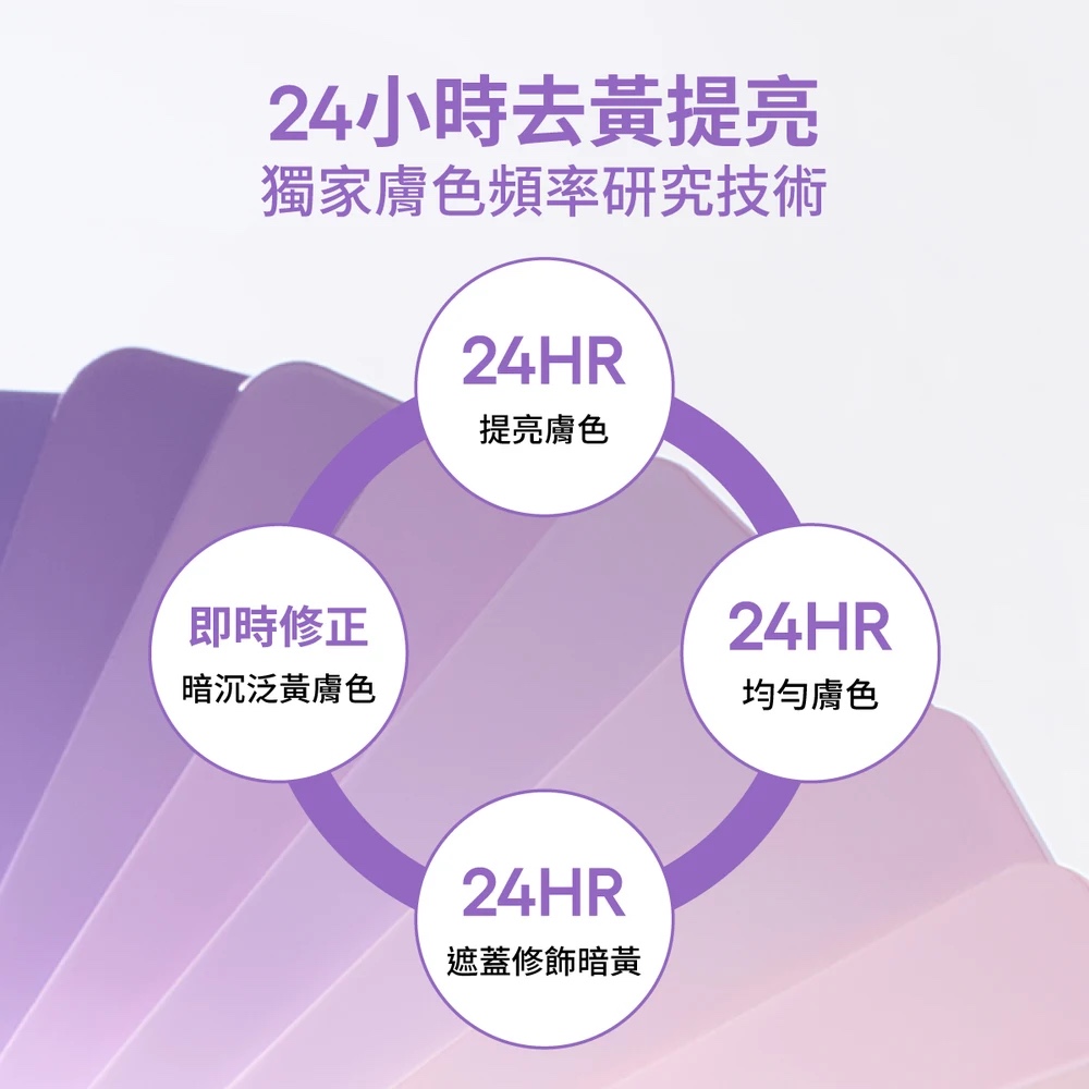 LANEIGE 柔霧調色提亮蜜粉 Skin Veil Tone-up Powder 7g