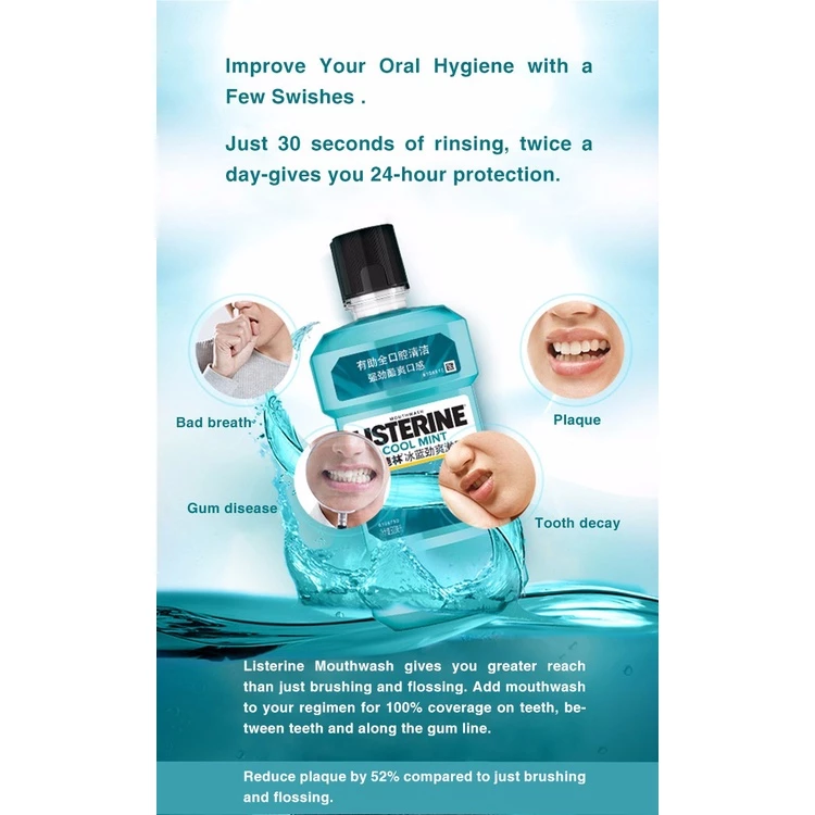 Listerine Mouthwash 250ml Cool Mint and Original 