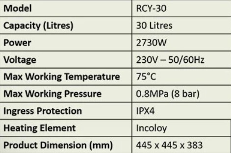 Rheem 30L RCY Classic Plus Electric Storage Water Heater (No Installation)