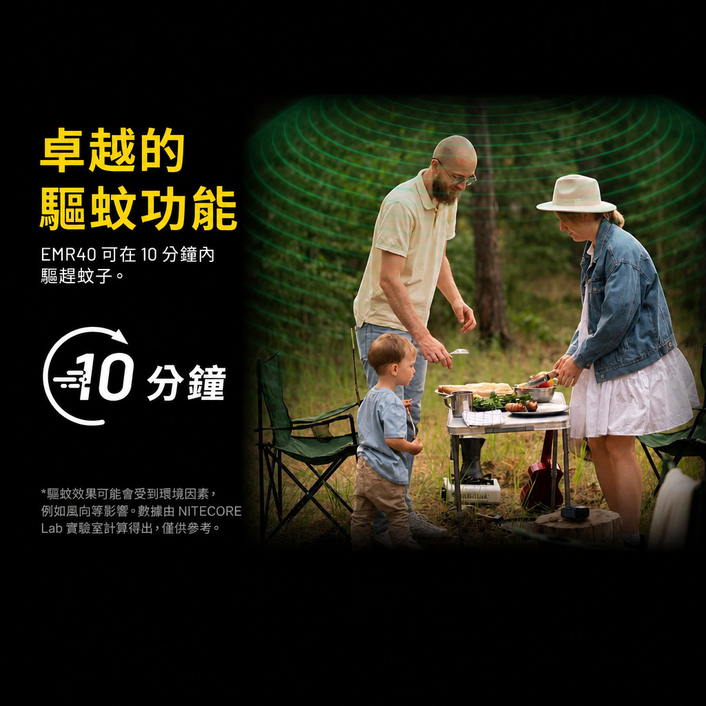 Nitecore EMR40 戶外便攜驅蚊器