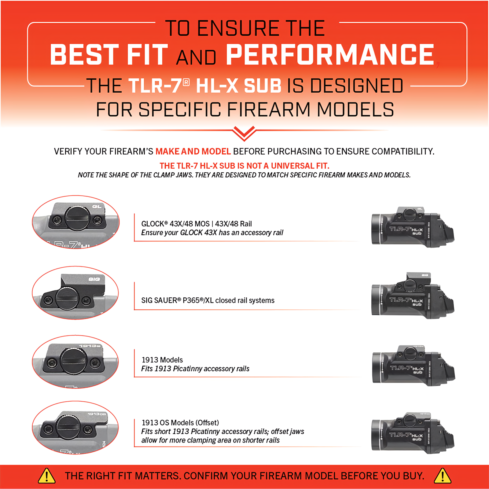 Streamlight TLR-7 HL-X sub