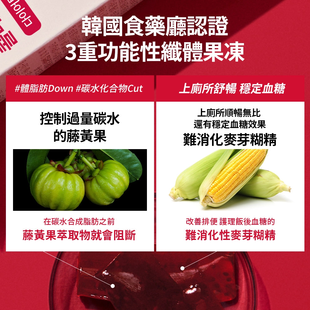 FOODOLOGY 植物纖體果凍條/啫喱 Coleology Cutting Jelly (10條)