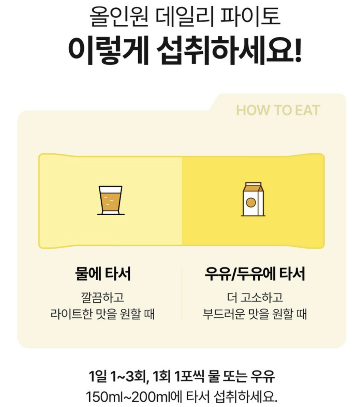 韓國 RE4DAY 全效植萃 綜合營養包 30包 / 盒｜ALL-IN-ONE DAILY PHYTO