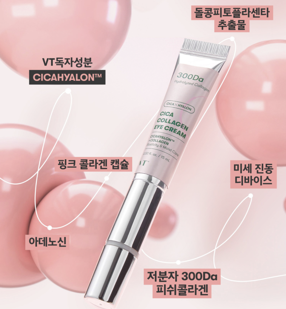 韓國 VT 積雪草 膠原蛋白 超微震動 微針眼霜15ml｜Cica Collagen Reedle Shot Lifting Eye Cream