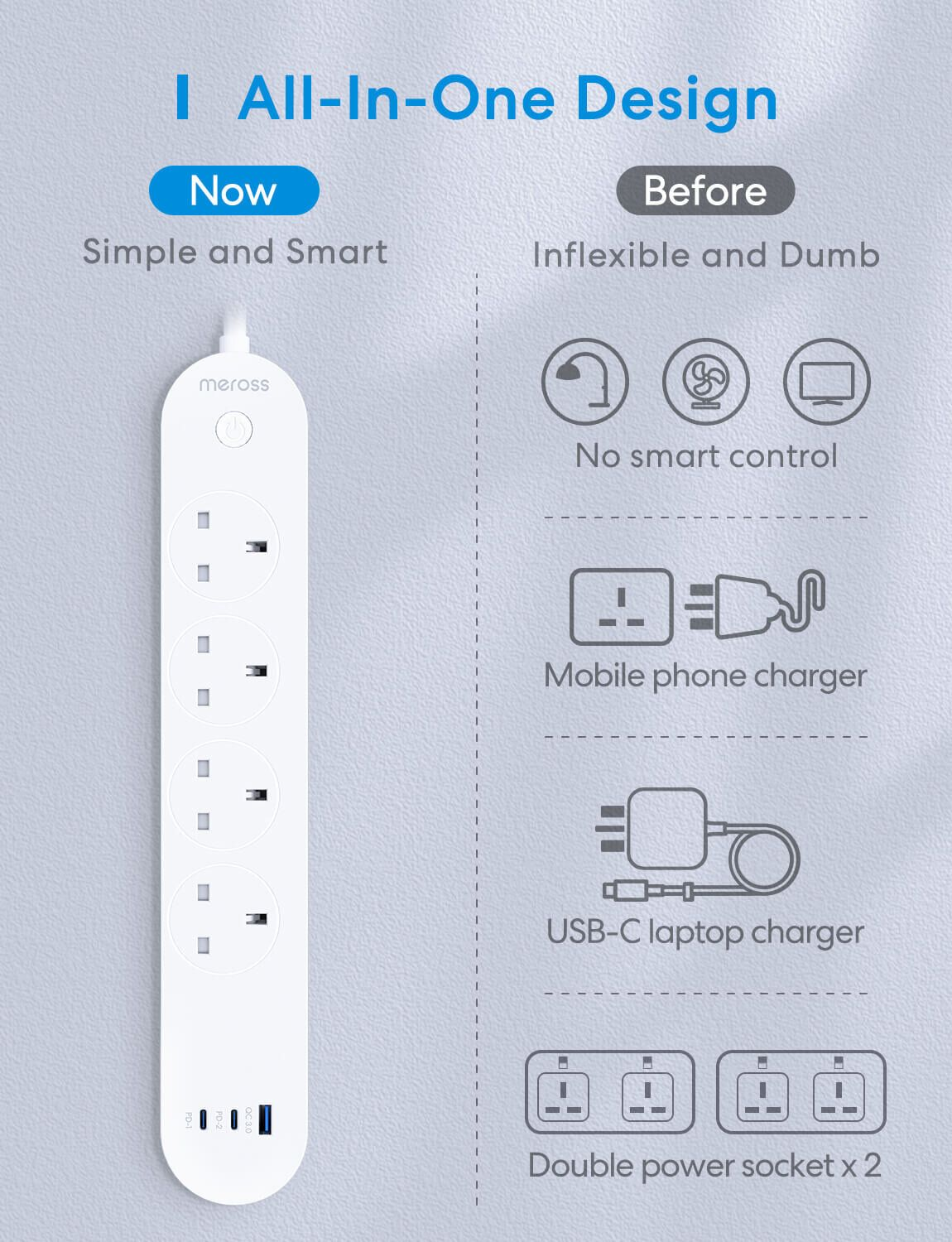 香港行貨 2年保養 Meross Smart Fast Charging Power Strip 65W GaN 智能拖板 MSP843P