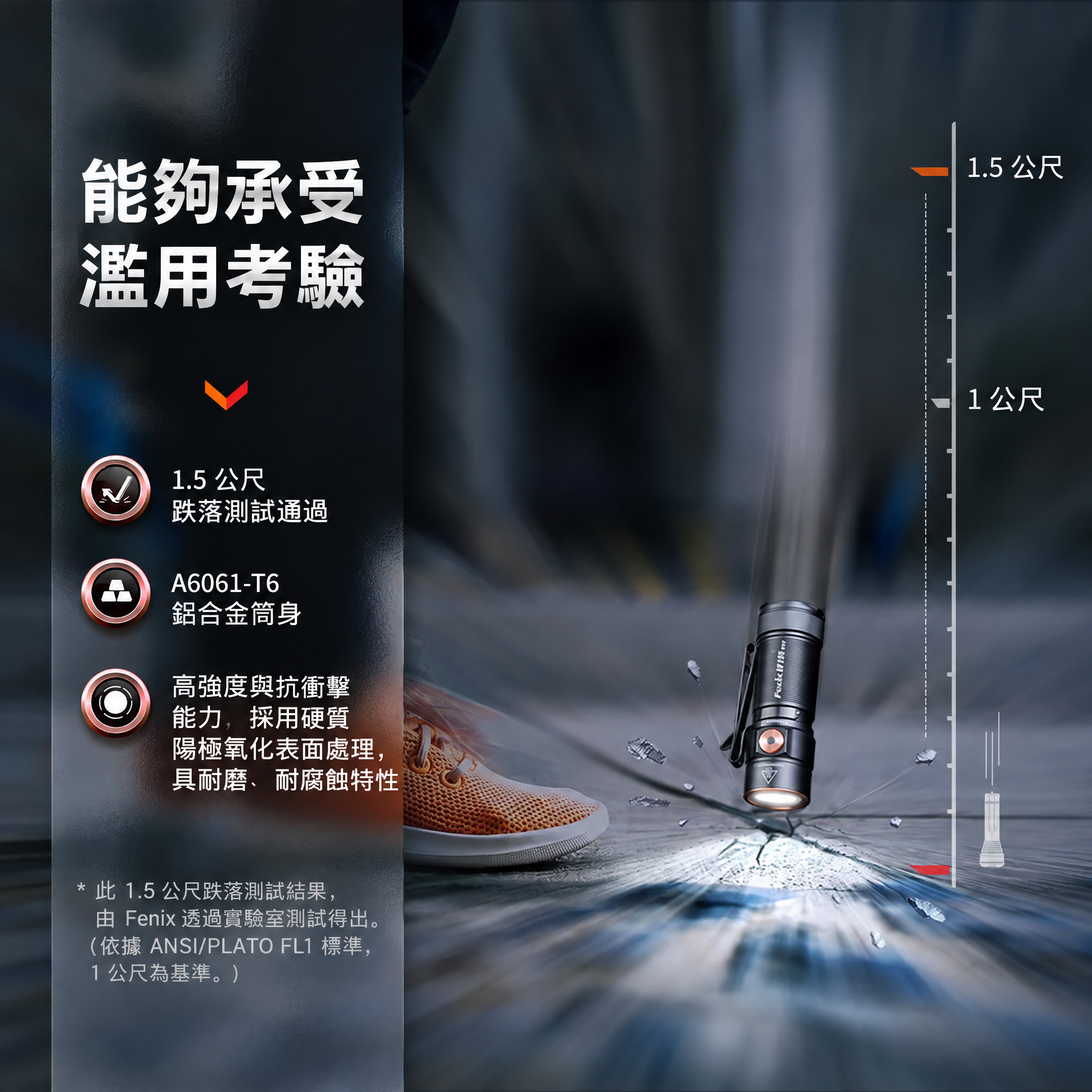 Fenix E18R V2.0