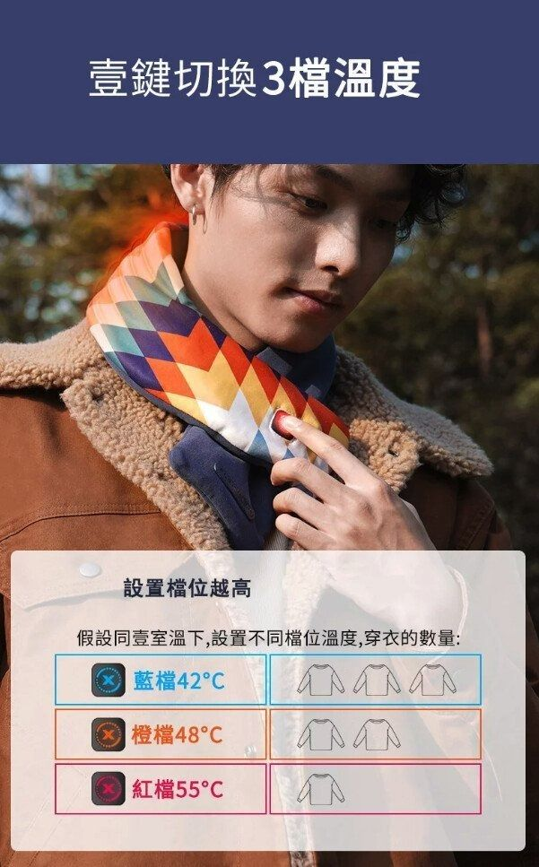 FLEXWARM 飛樂思發熱頸巾 - | 5秒升溫 | 三檔溫度 | 頸巾可水洗 - 粉紅祕境