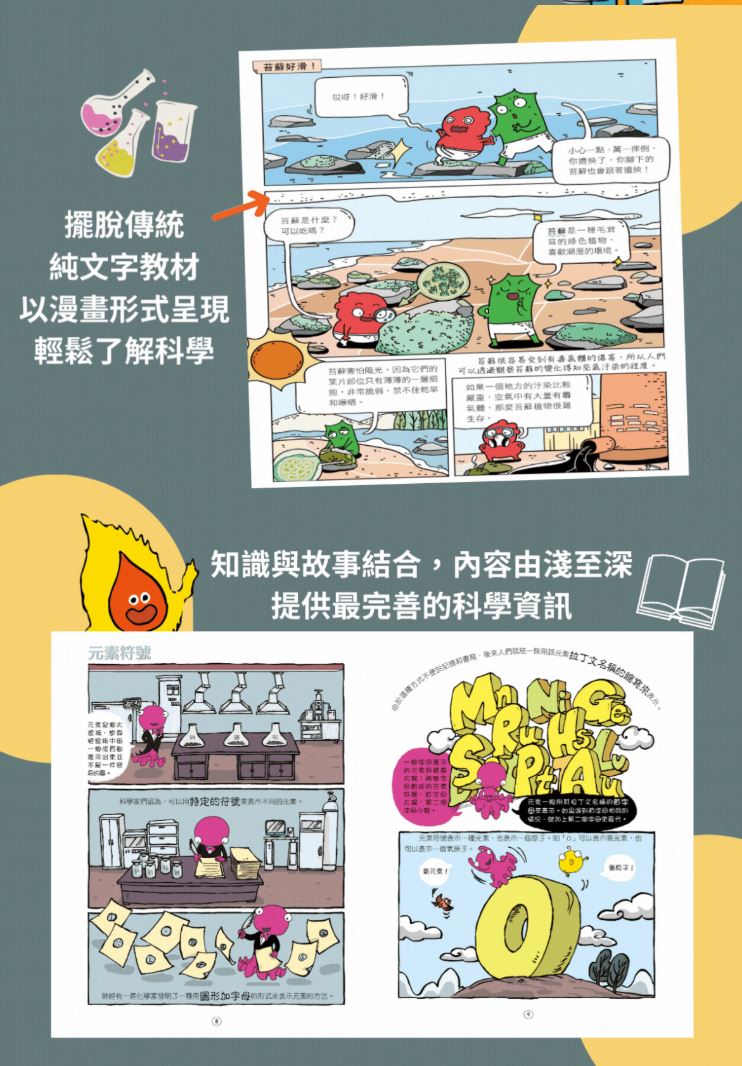 南門 這就是 物理＋生物＋化學 27本