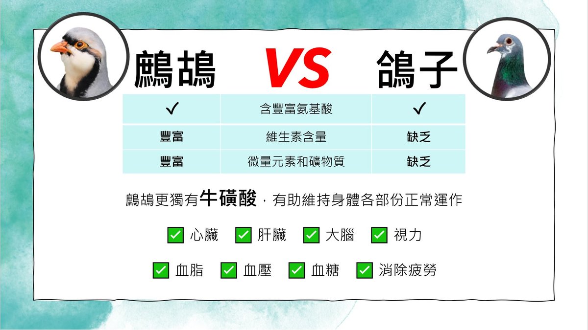 越飛龍甘氏無激素 鷓鴣皇 (300天)