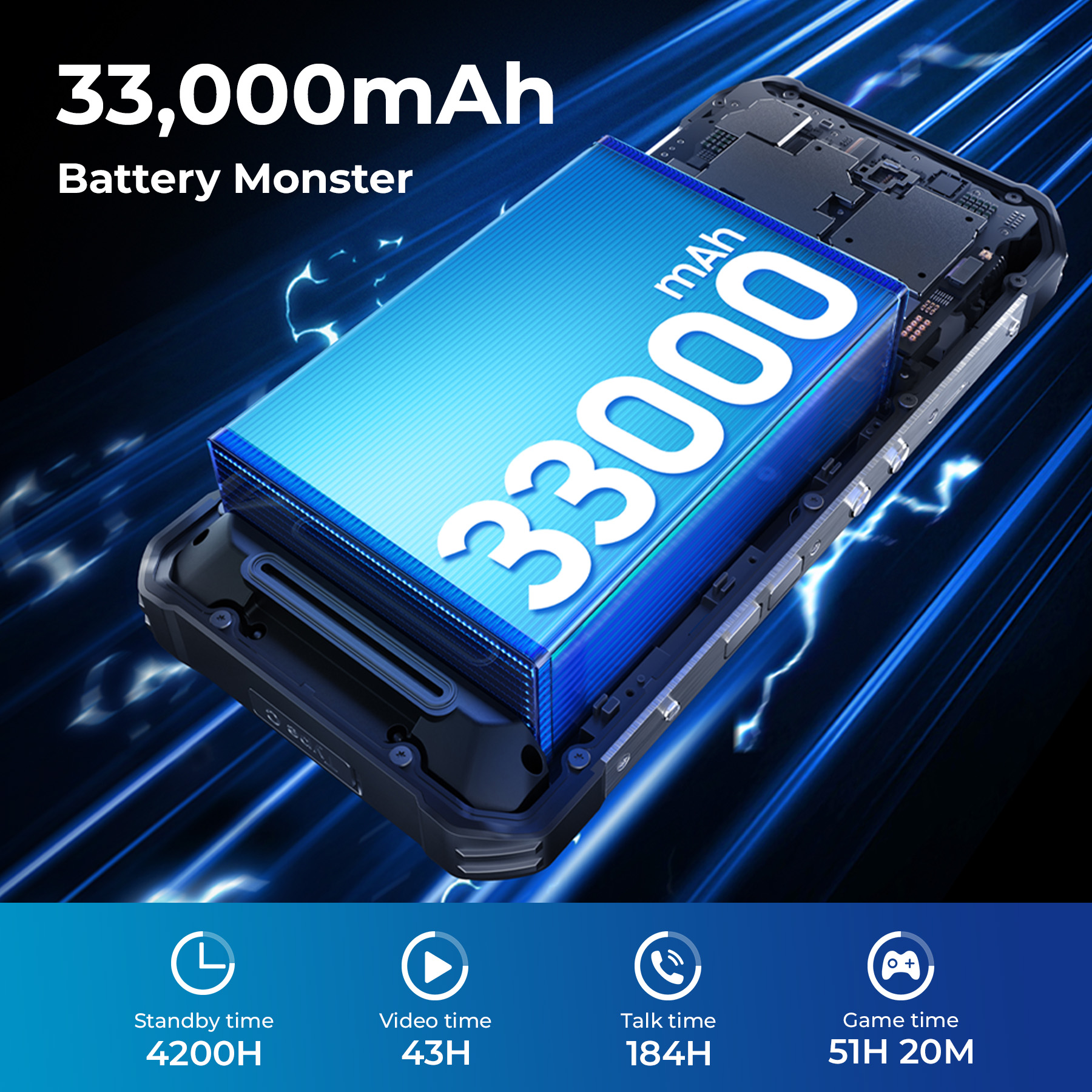 OUKITEL WP100 Plus | 6.8吋 120Hz 33000mAh 露營燈 夜視 eSIM 三防手機
