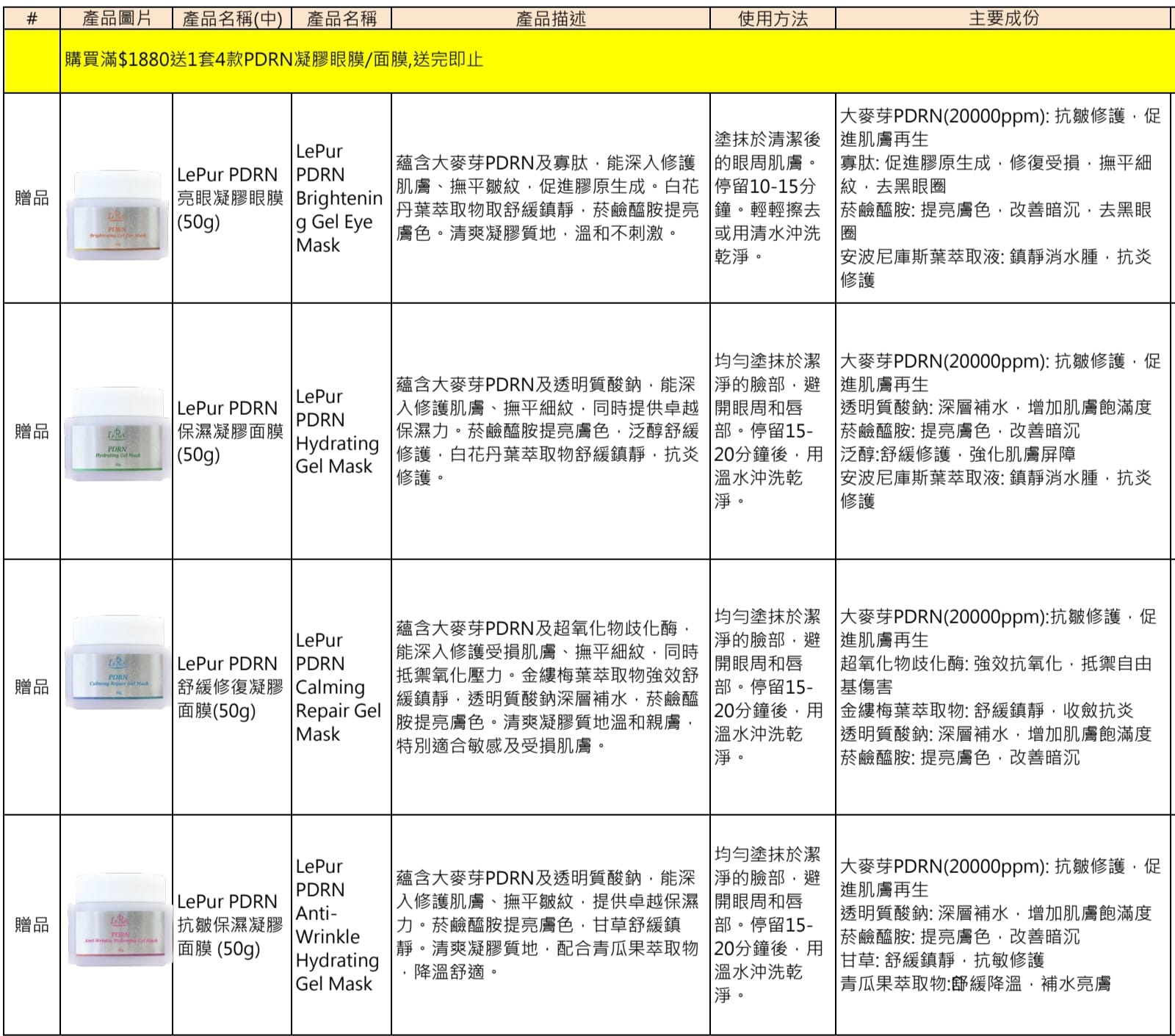 🔥🔥🔥贈品 滿1800元送1套4款PDRN凝膠眼膜/面膜，送完即止