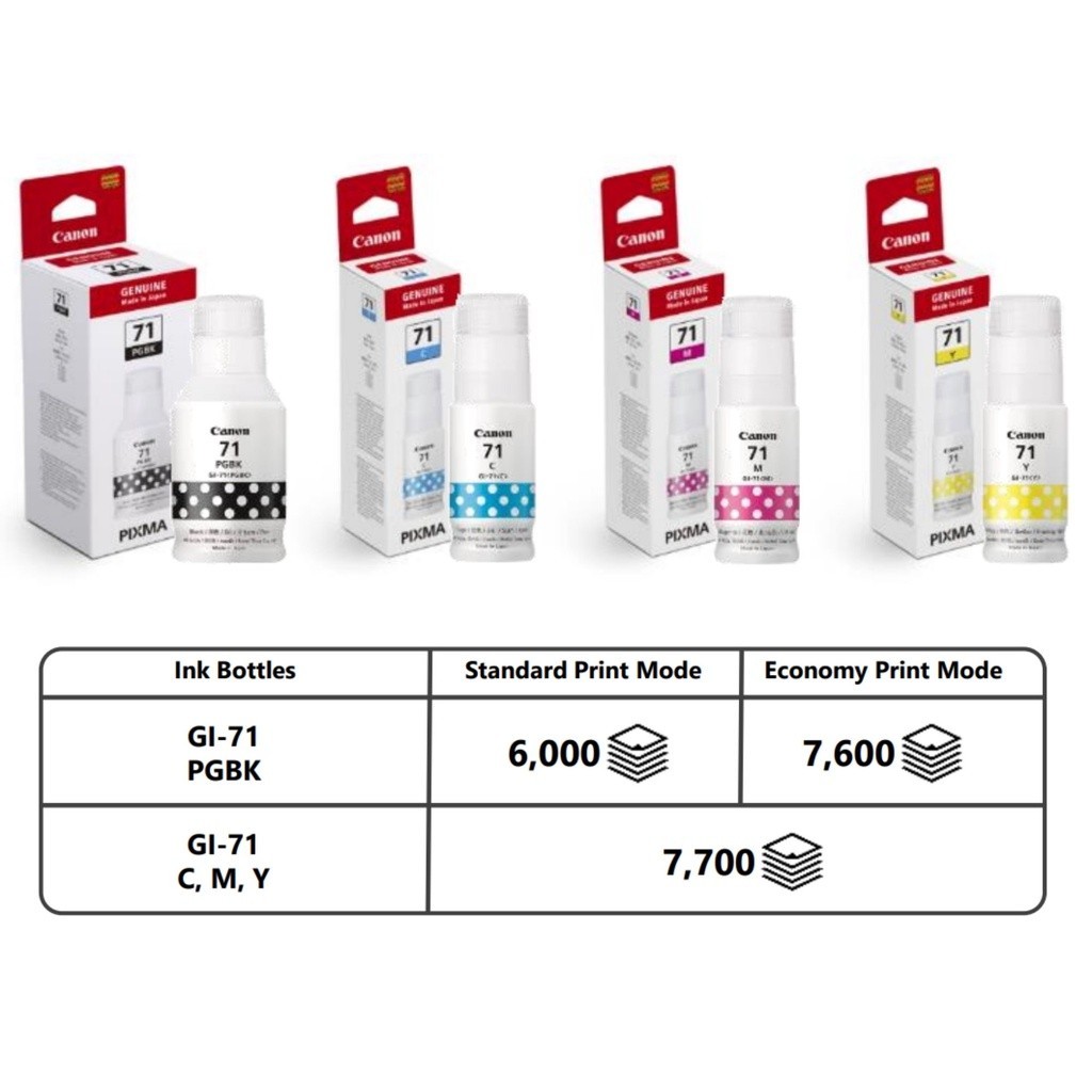 Canon Ink Bottle GI-71 Black Cyan Magenta Yellow MC-G02 Maintaince Cartridge for G1020 G2020 G3020 G3060