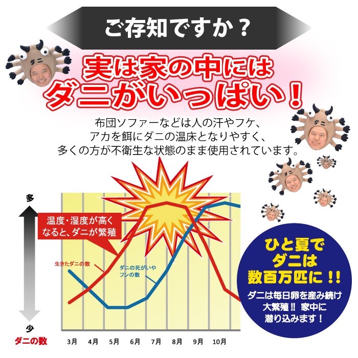 日本製造 UYEKI 寢具除菌噴霧 (藍色) 250ml -1枝- 現貨