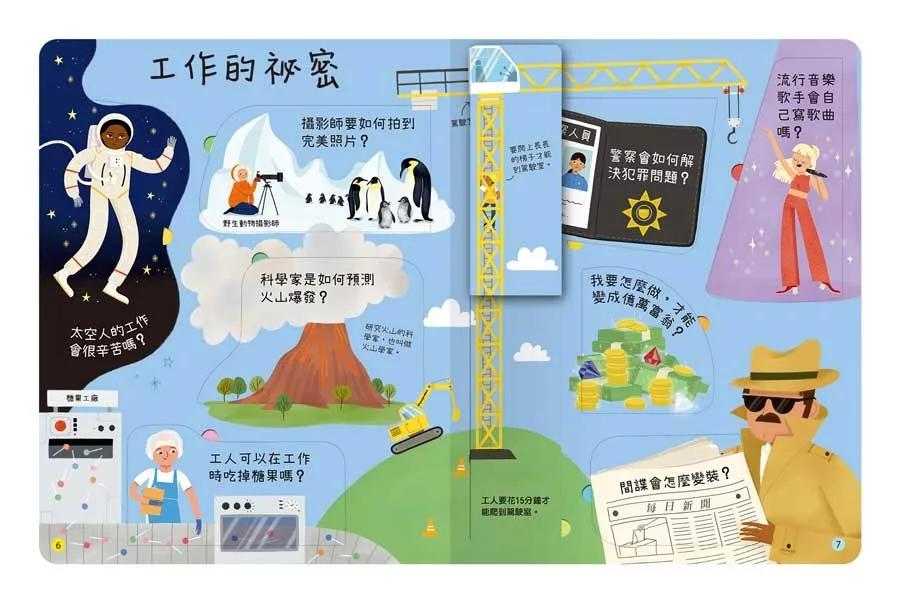 禾流 想問什麼翻翻書：關於工作你想知道什麼？
