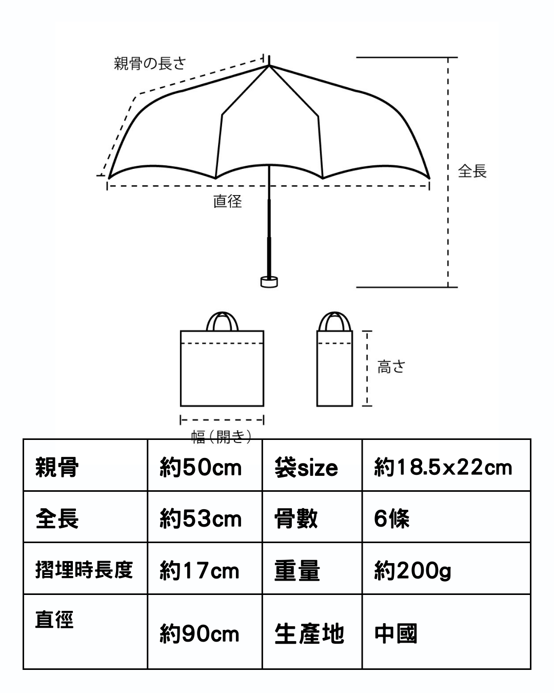 日本代購【 2026新商品 日本直送 because 毛茸茸小鳥 圖案 晴雨兼用雨傘| 傘袋可變手挽袋| Fluffy Bird Design Rain & Sun Umbrella 】