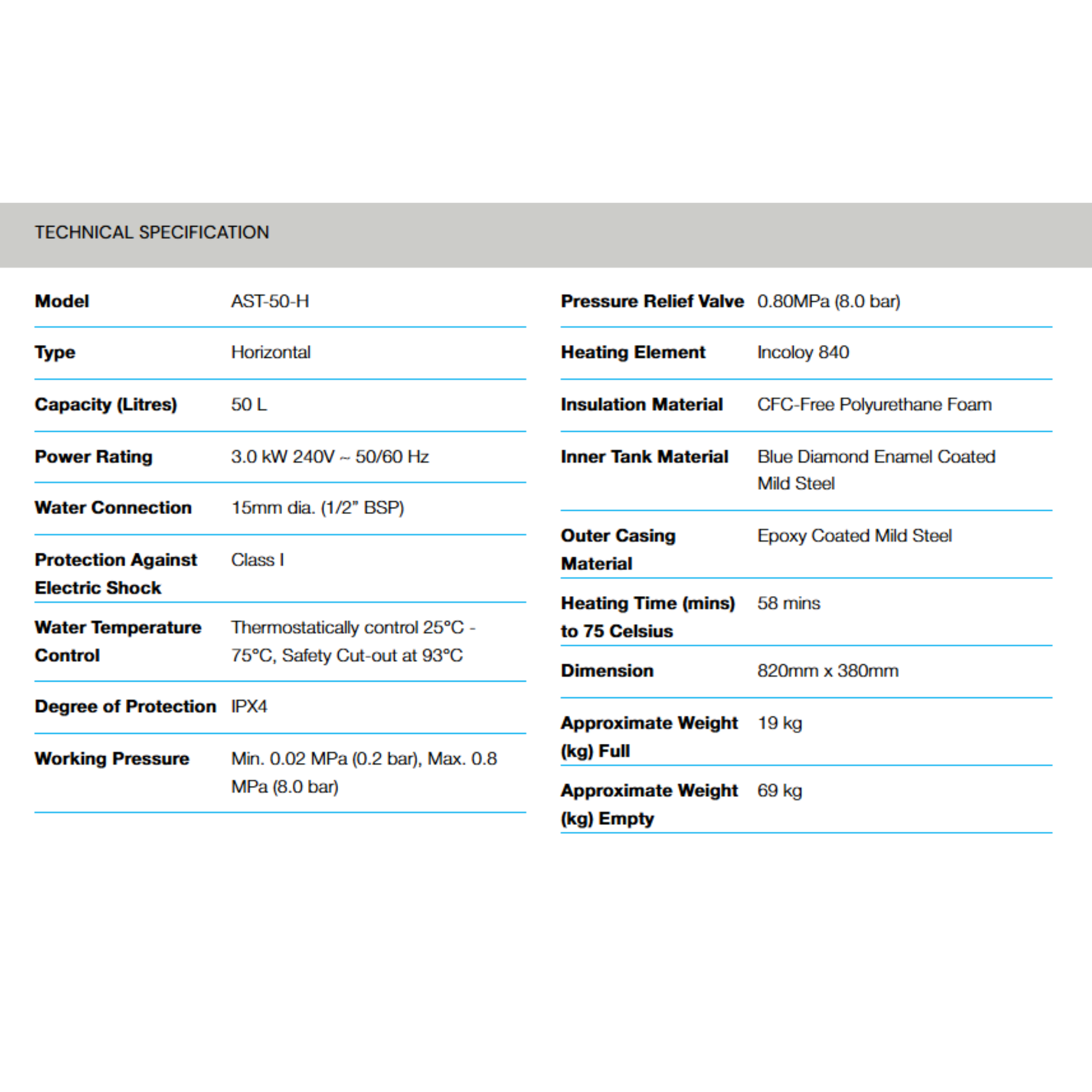 Alpha Centralised Horizontal Storage Water Heater (AST-H)