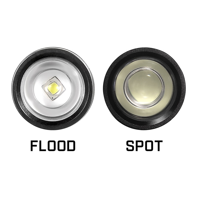 Streamlight Jr F-Stop LED 手電筒