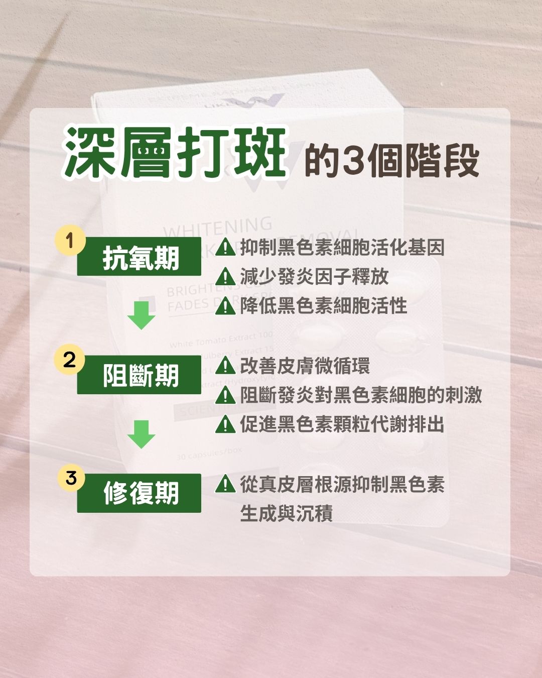 德國美白點陣丸