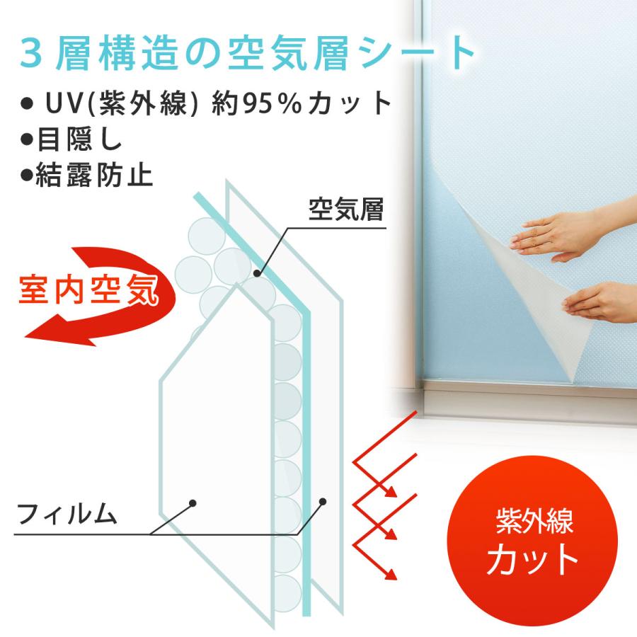 【現貨】🔥🔥【日本製《下村》窗戶隔熱防結露空氣層玻璃貼】