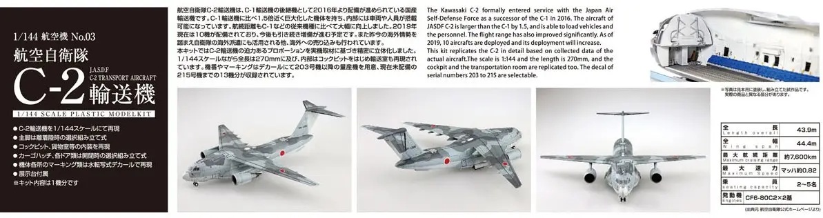 1/144 JASDF C-2 Military Transport