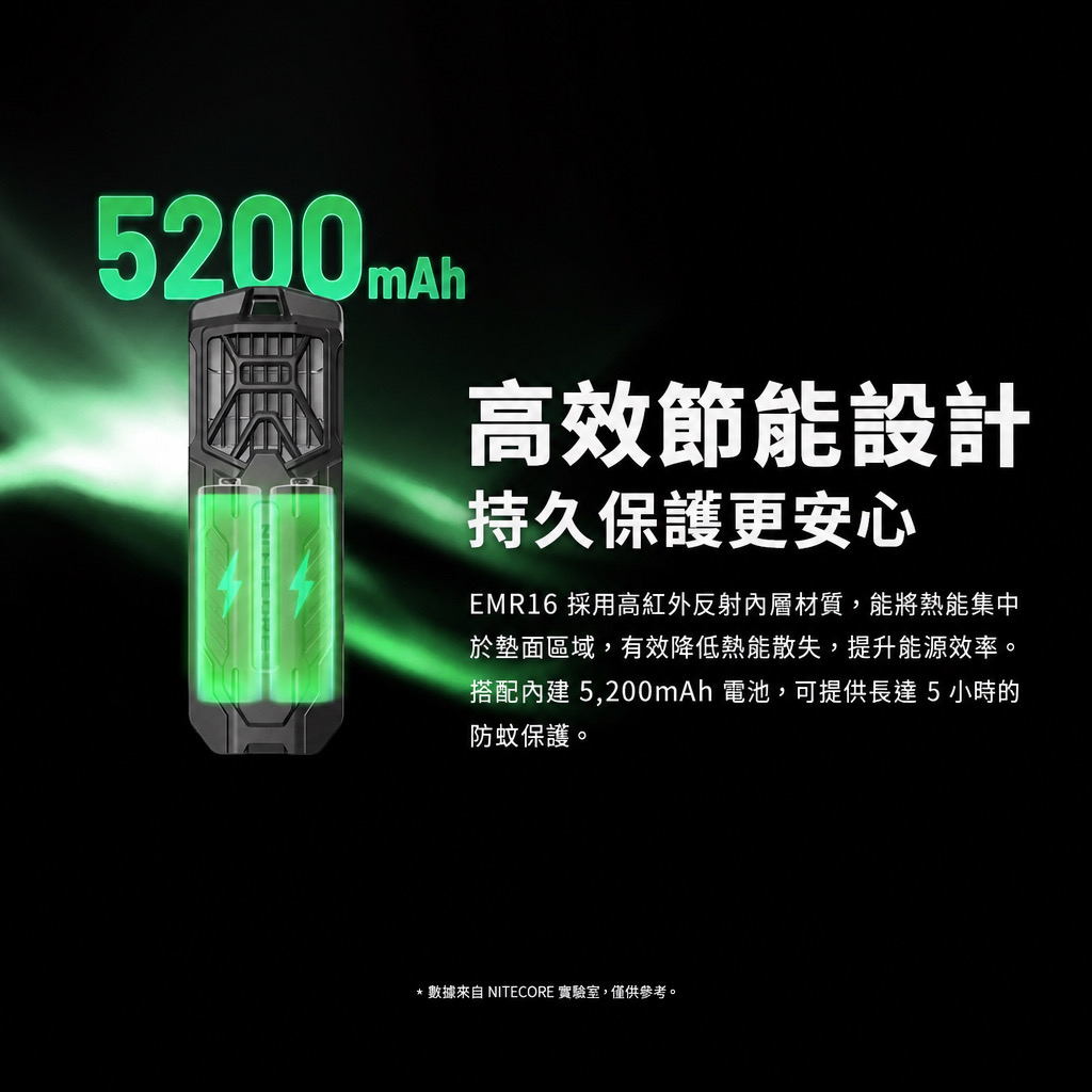 Nitecore EMR16便攜式電子驅蚊器