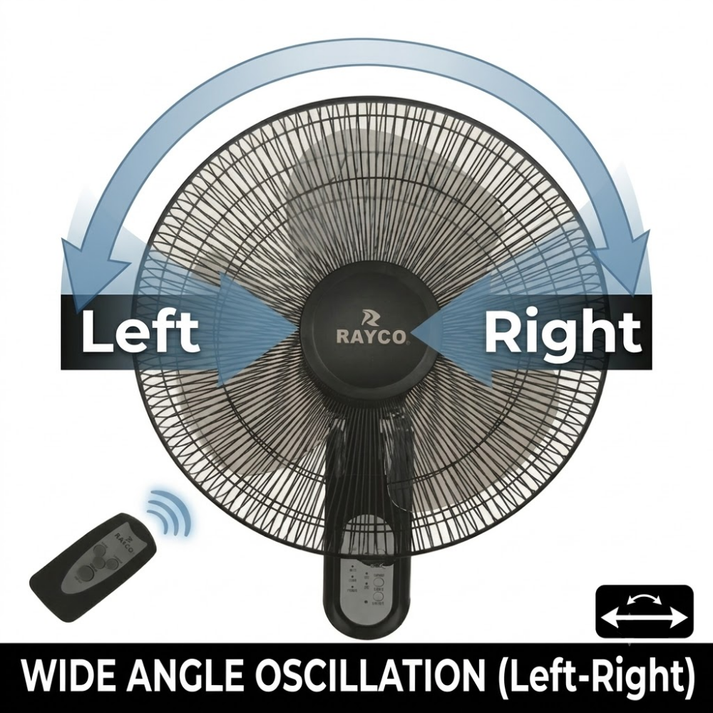 Rayco 16" Wall Fan with Remote Control RWFR3116R