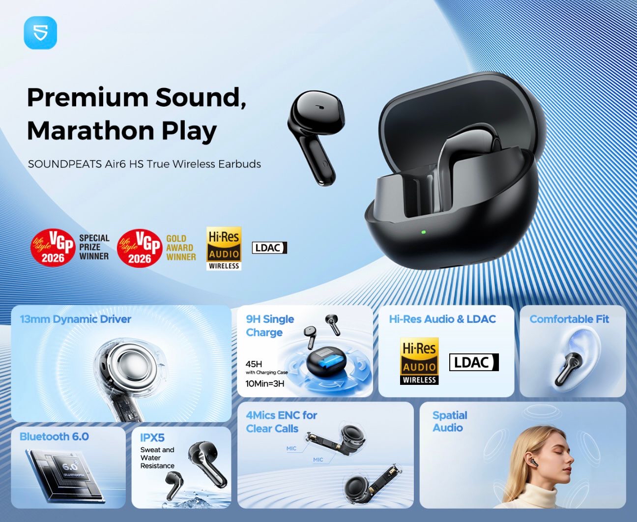 Soundpeats 半入耳真無線耳機 Air 6 HS