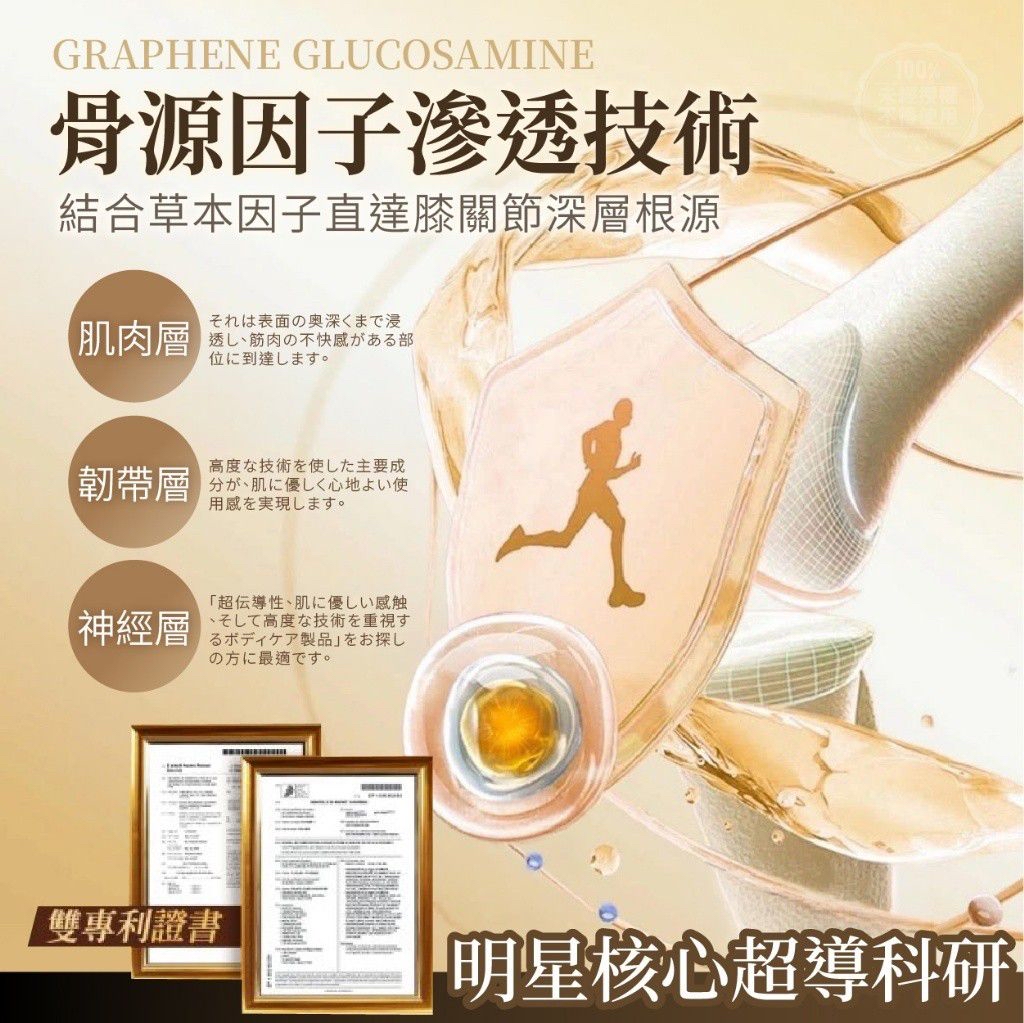 NT20306	いたや博士®️ 專利骨源因子 草本氨糖石墨烯全效護理膝蓋貼 (14貼/盒)-9月初到貨