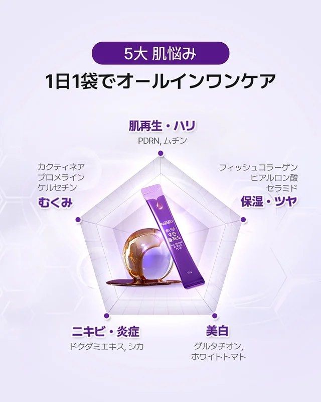 韓國🇰🇷 RE4DAY 飲得既PDRN膠原蛋白 (15條/盒)