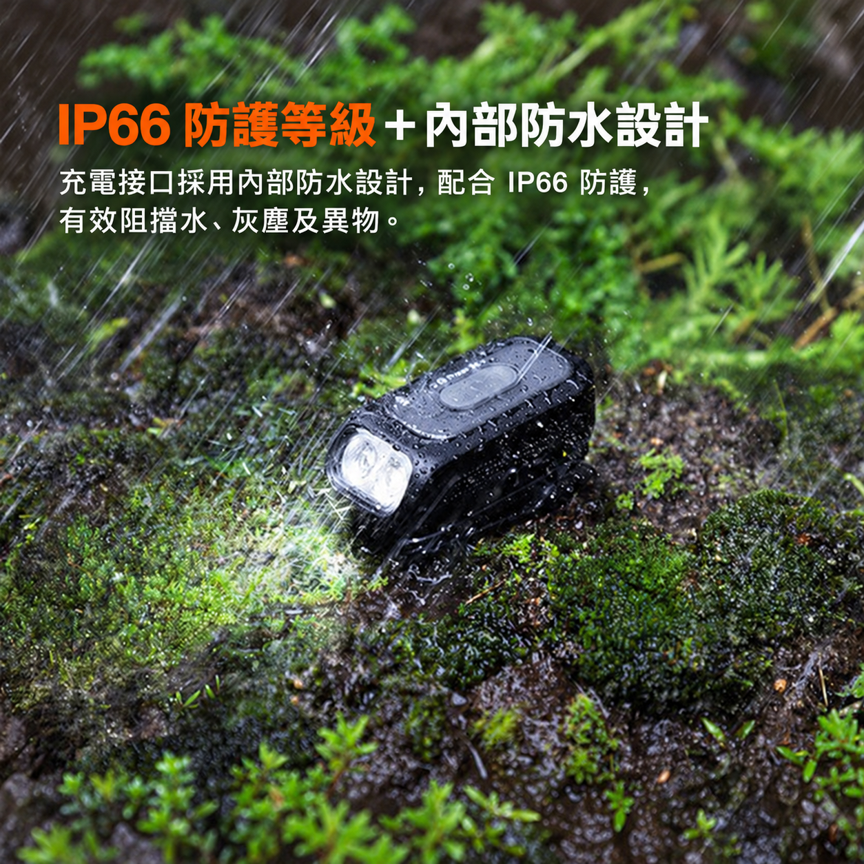 Fenix HM65R-T V2.0 USB LED Headlamp + E04R Kit