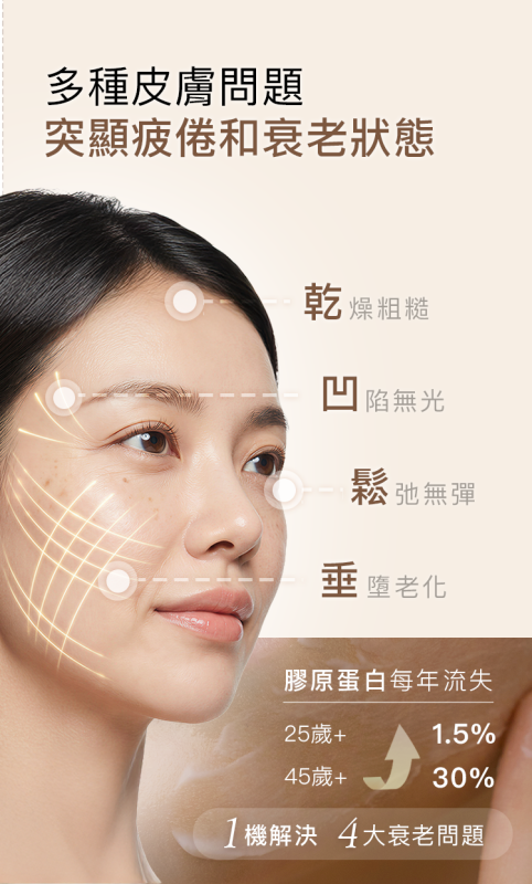 香港行貨 DJM LU&BA 膠原蛋白美容儀 