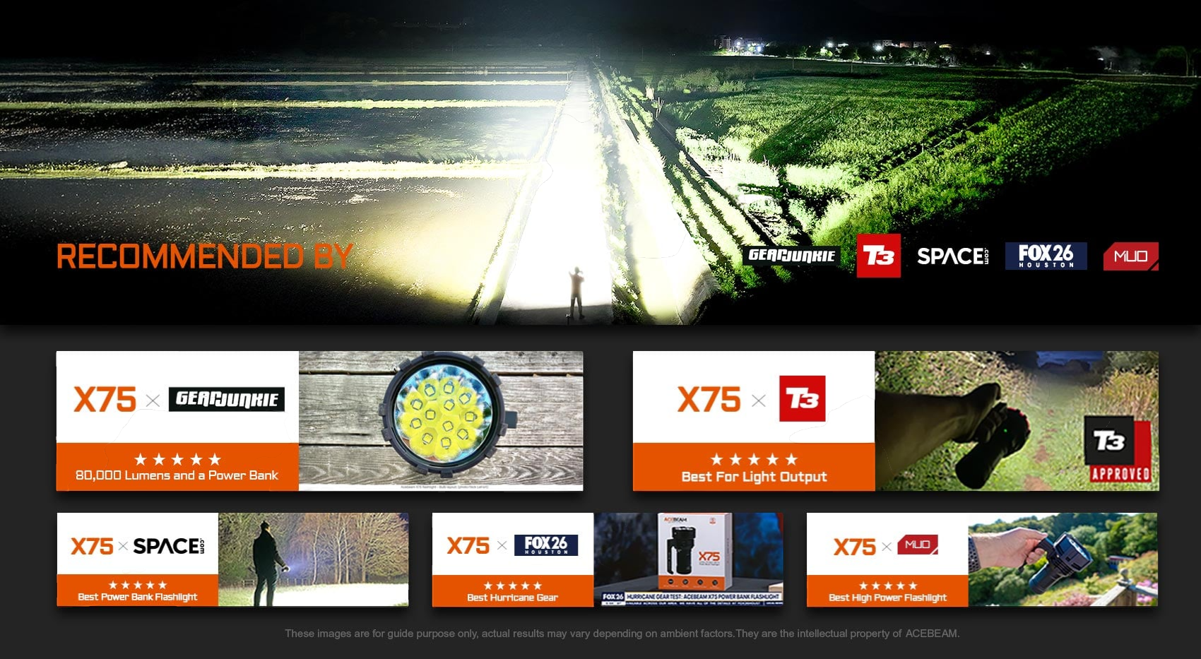 Acebeam X75 Brightest Power Bank Flashlight