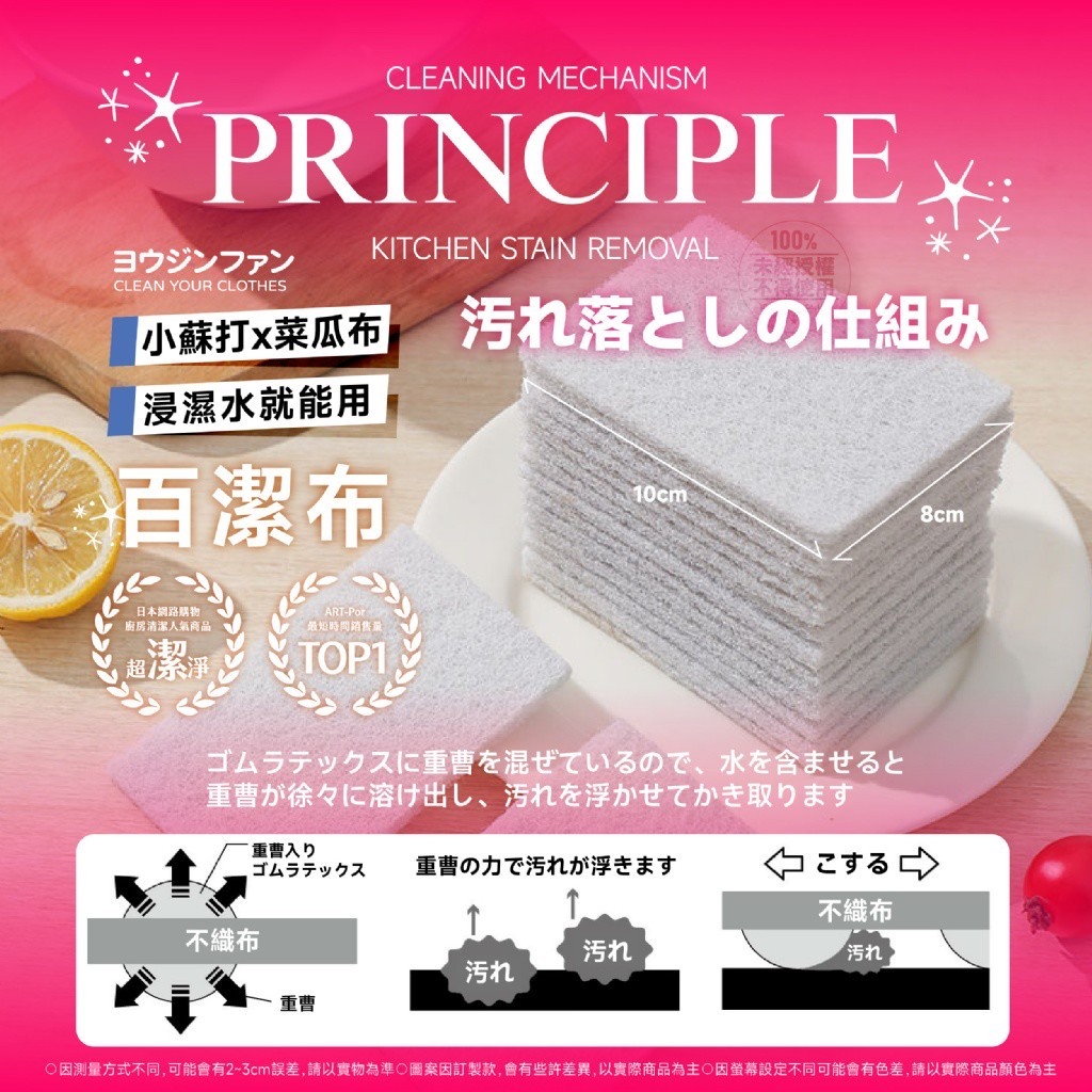 *ヨウジンファン®️小蘇打去污魔力百潔布24入*