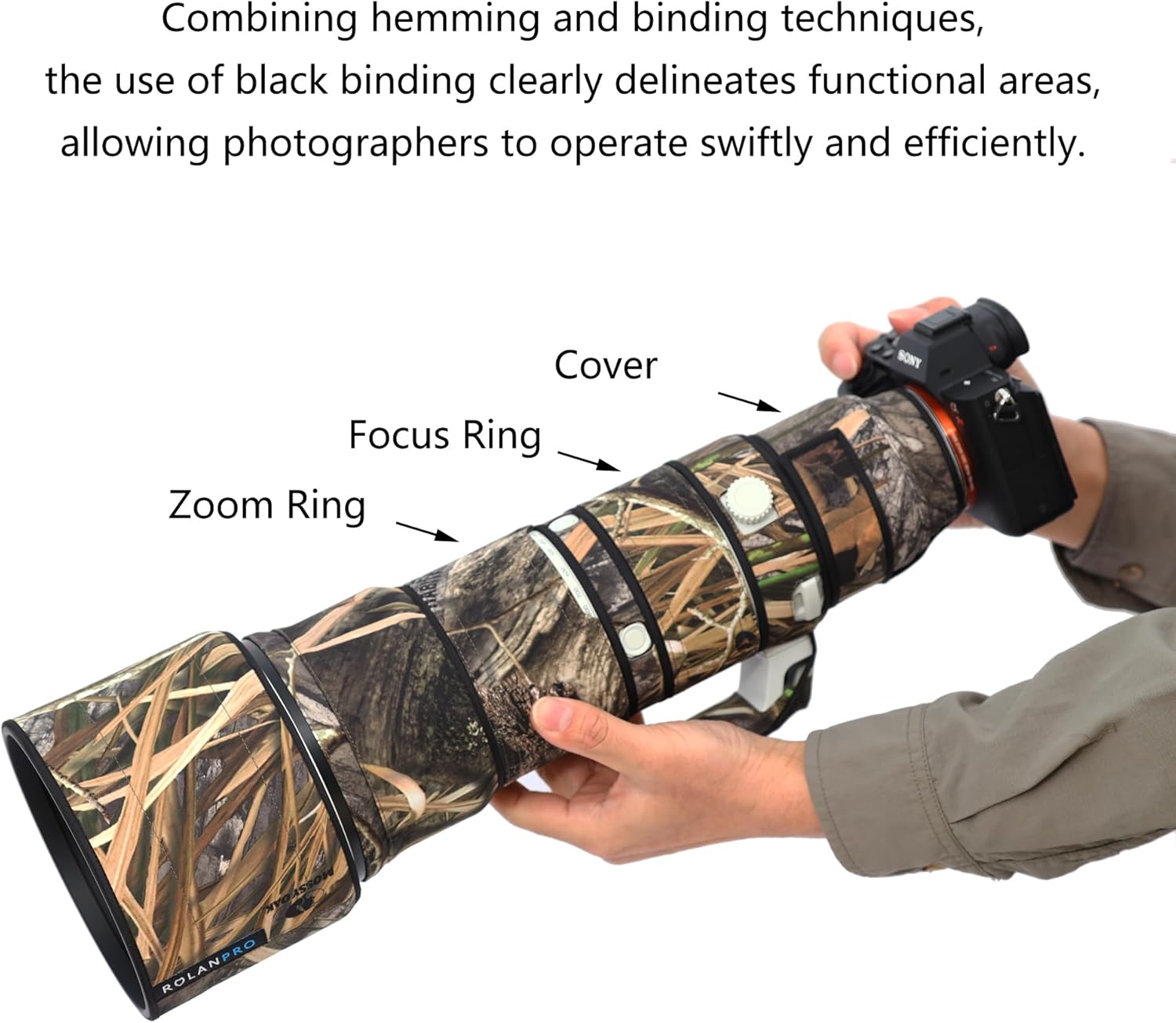 ROLANPRO Lens Camouflage Coat For SONY FE 400-800mm F6.3-8 G OSS (SEL400800G) 防水炮衣