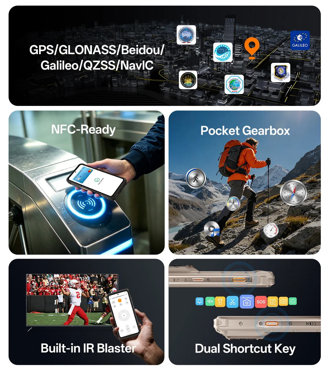 Wi-Fi 6E、Bluetooth 5.4、定位與 NFC