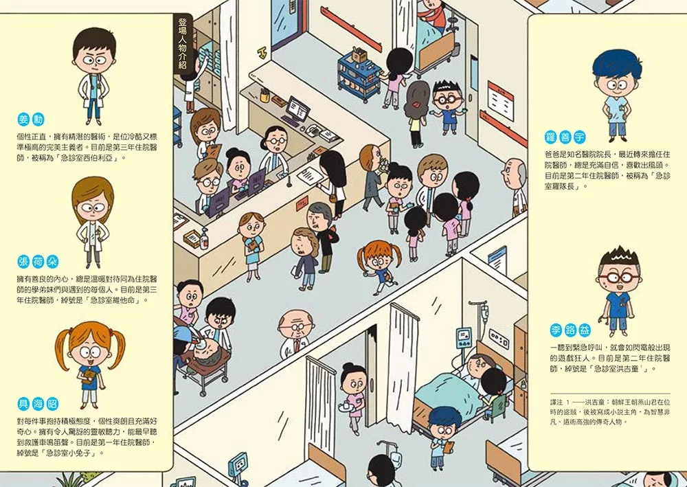 小魯 小醫師復仇者聯盟8：心臟疾病，給我看看你的心！