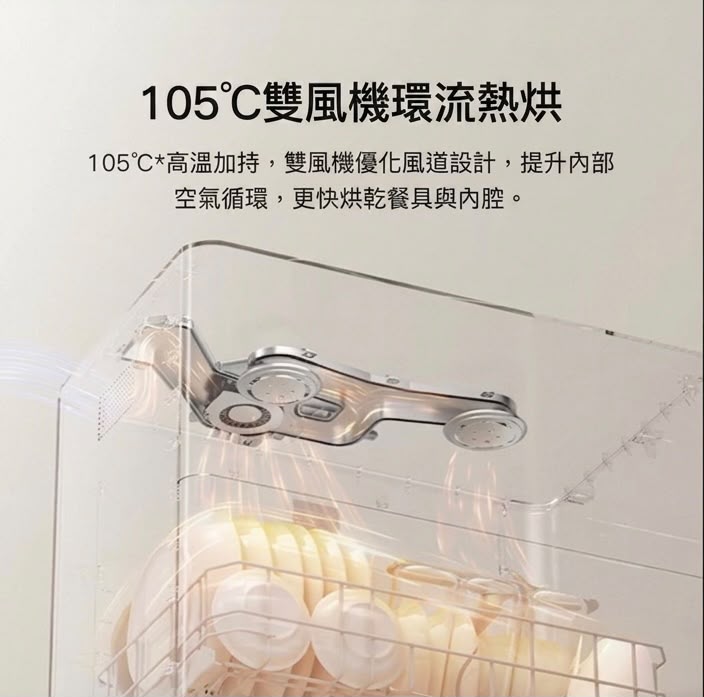小米 米家智慧桌上型洗碗機 6套 S10 香港三腳插頭 (預購產品)