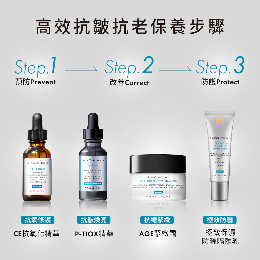 加拿大直送  SkinCeuticals  SkinCeuticals P-TIOX 抗皺胜肽精華