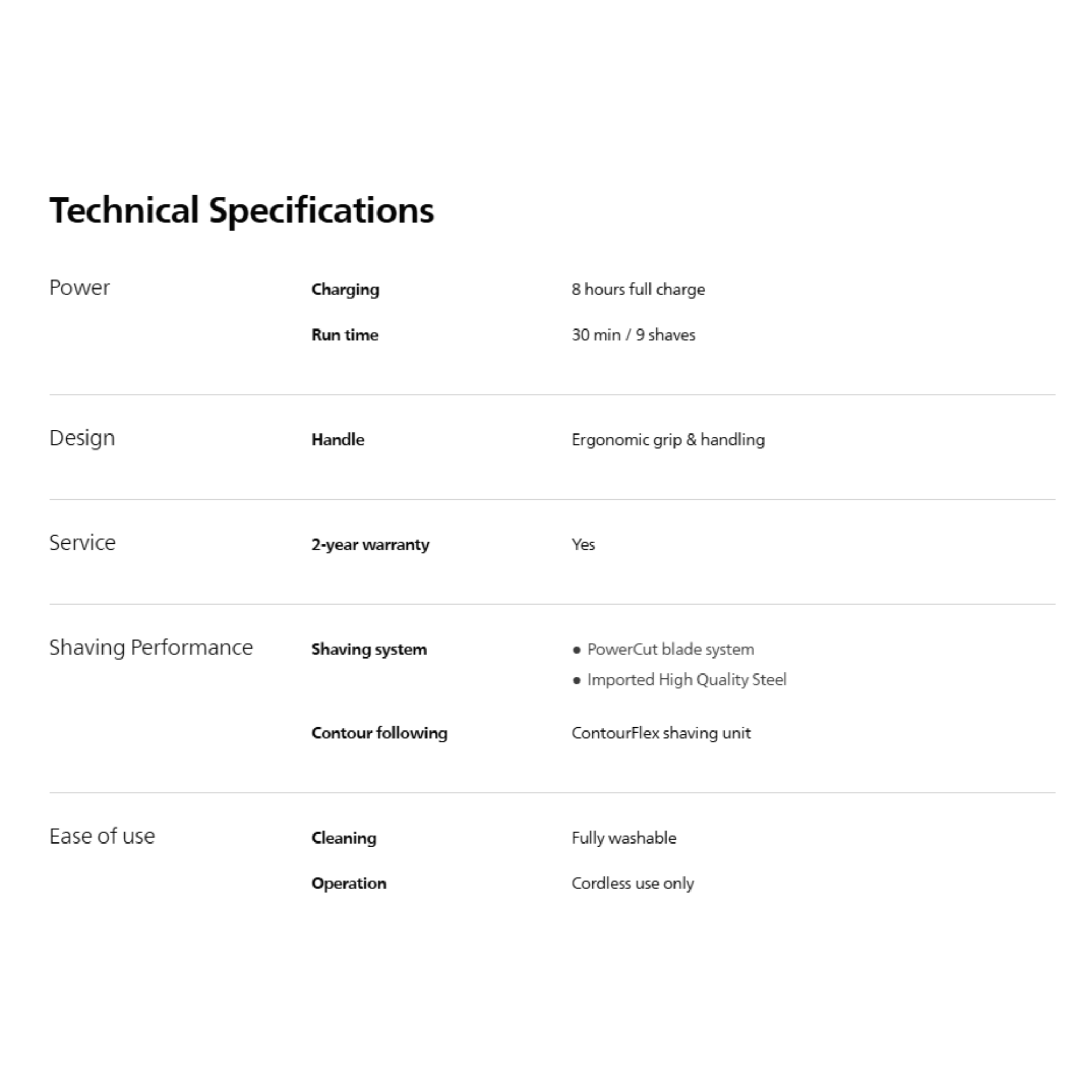 Philips Series 1000 Wet & Dry Electric Shaver (S1103/02)