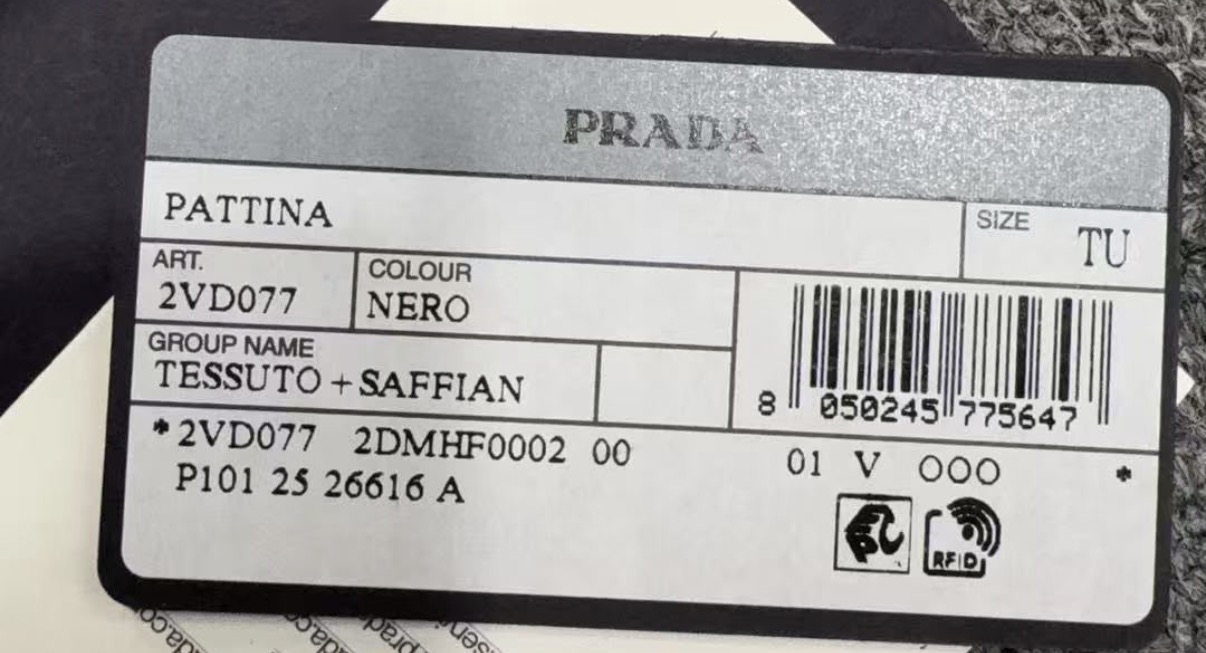 Prada 男士Re-Nylon與Saffiano皮革肩背包