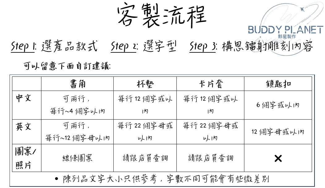 客製化皮革產品