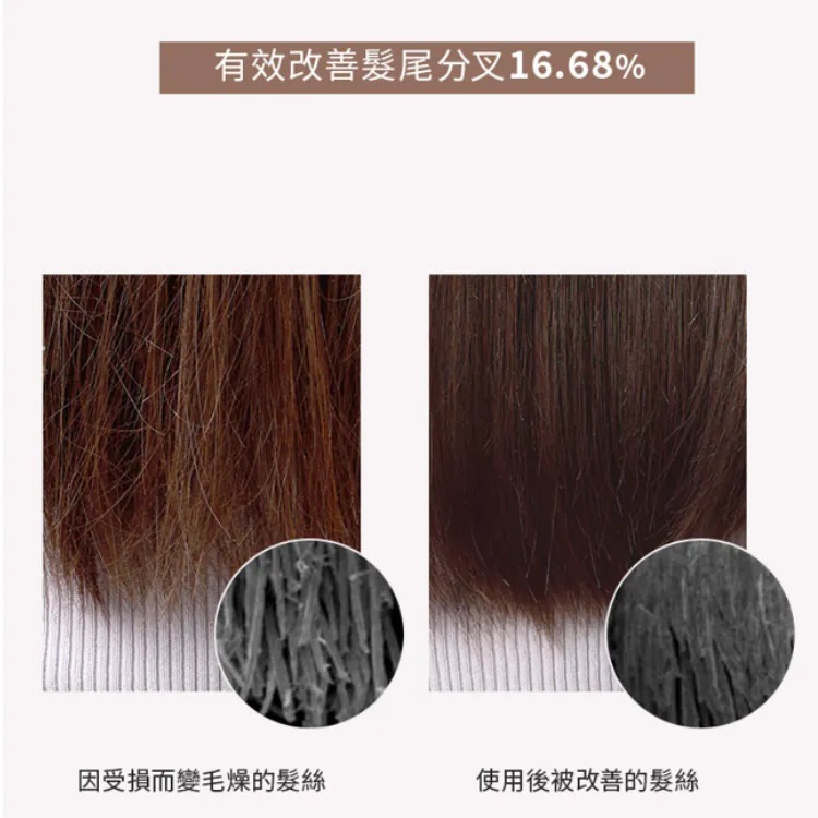 韓國Growus 珍珠亮澤修護髮油 65ml - 1件 現貨