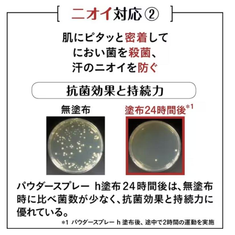 日本資生堂AG 銀離子殺菌止汗消臭足部噴霧 142g