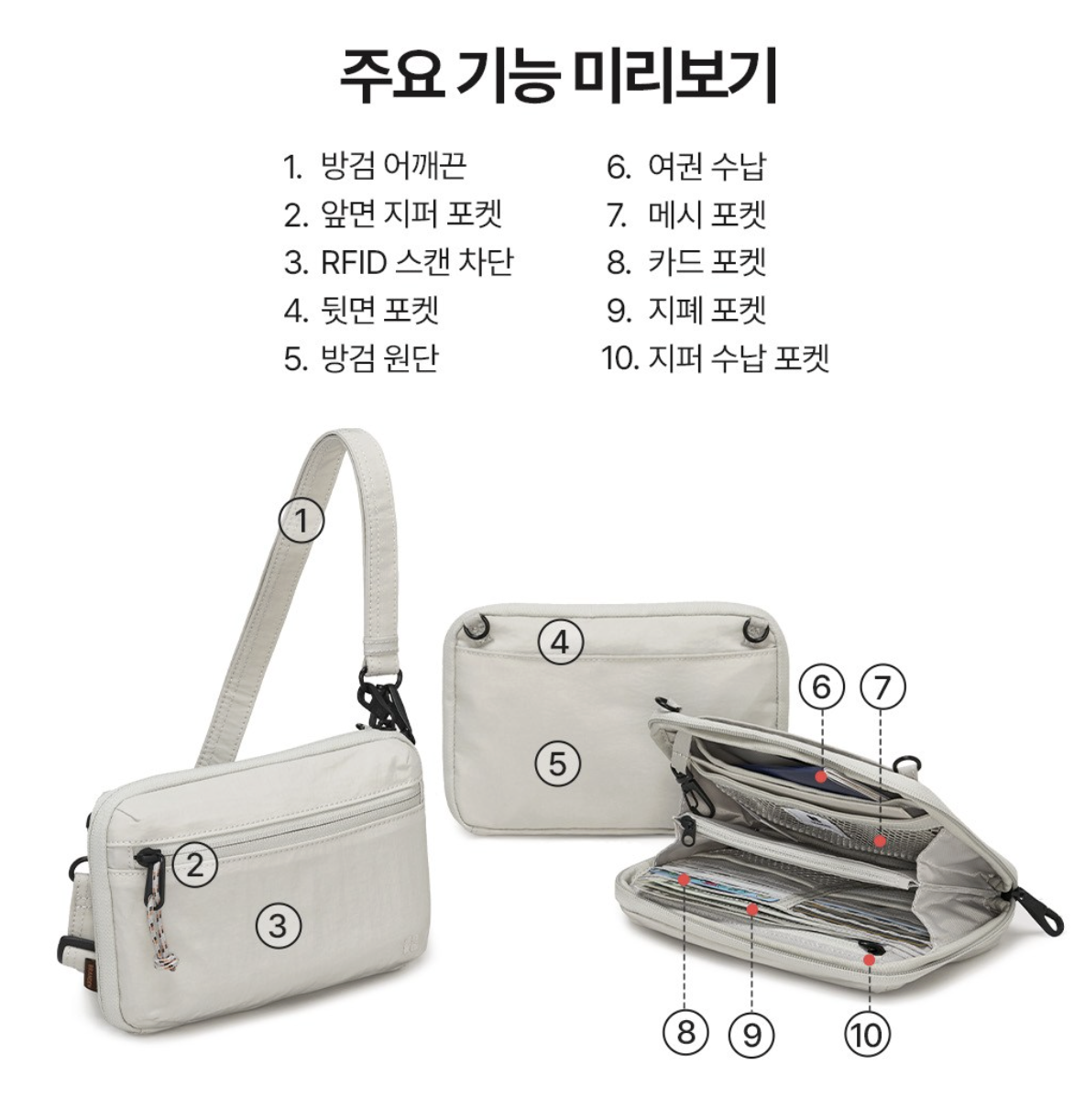 韓國 Branden Safe Plus 防盜旅行 銀包 斜揹袋｜ Wallet Bag 